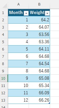 ../_images/seaborn-example-4.jpg